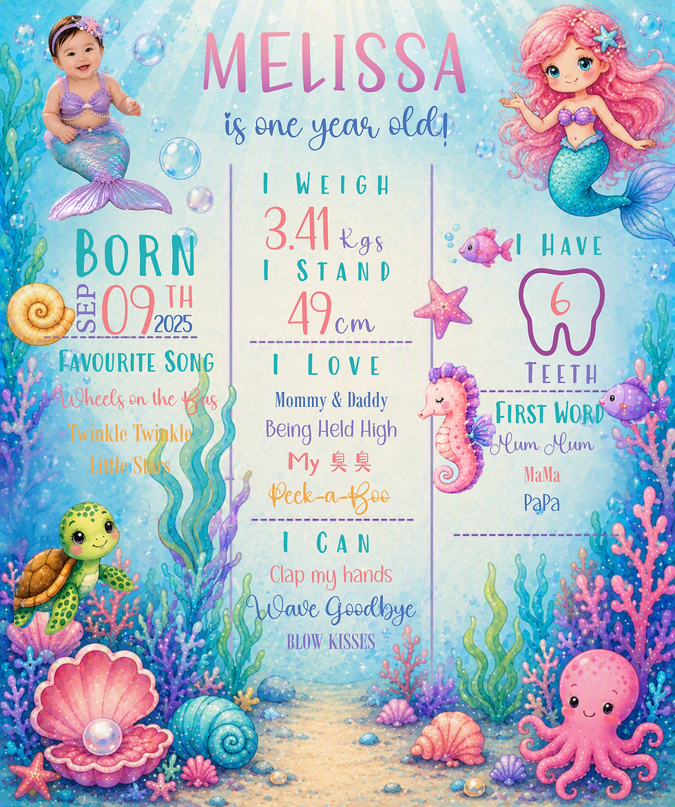Personalised mermaid milestone board with under-the-sea illustrations and spaces for baby's birthday milestones