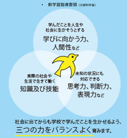 スクリーンショット 2022-01-29 23.52.27.png