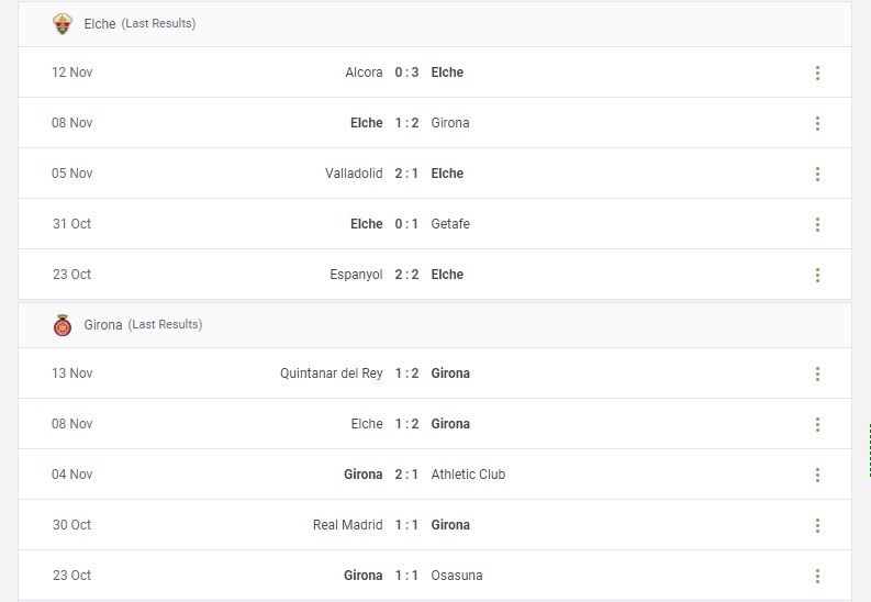 Elche vs Girona Prediction content media