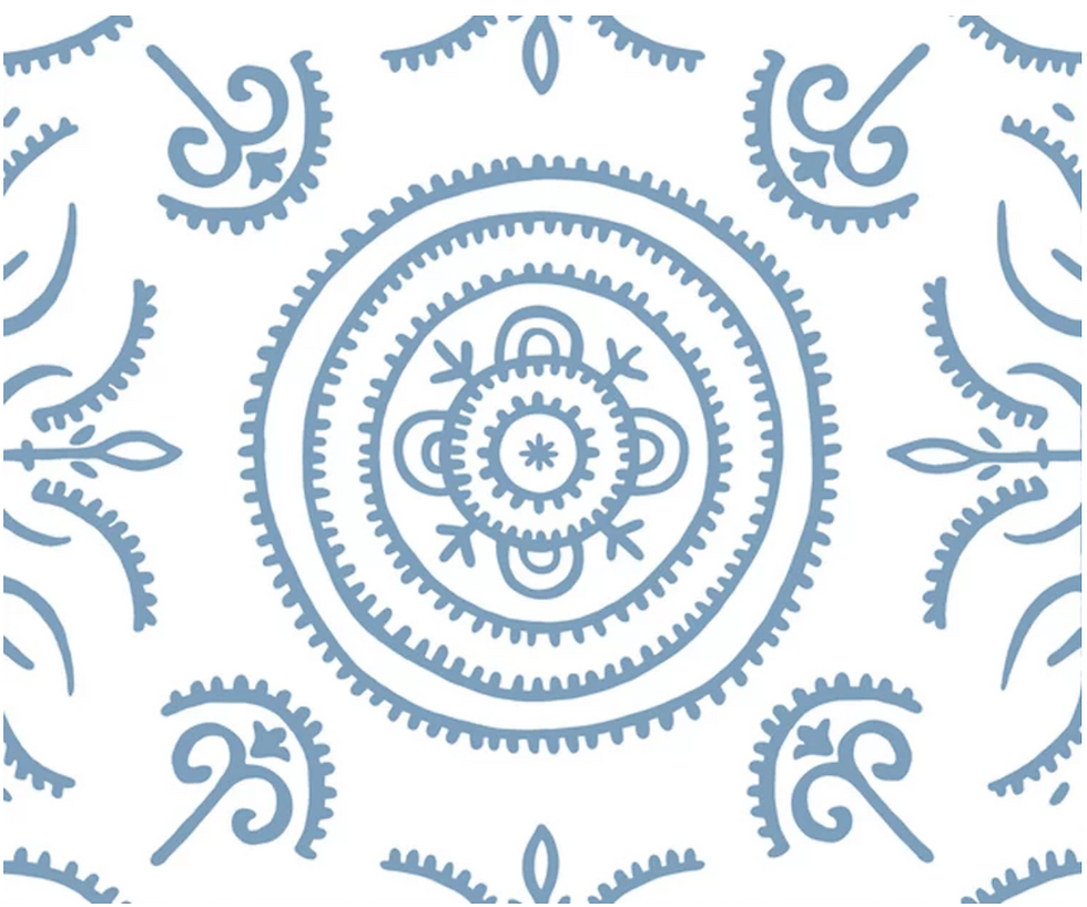 Thumbnail: Anna Spiro Wallpaper - Round the Garden