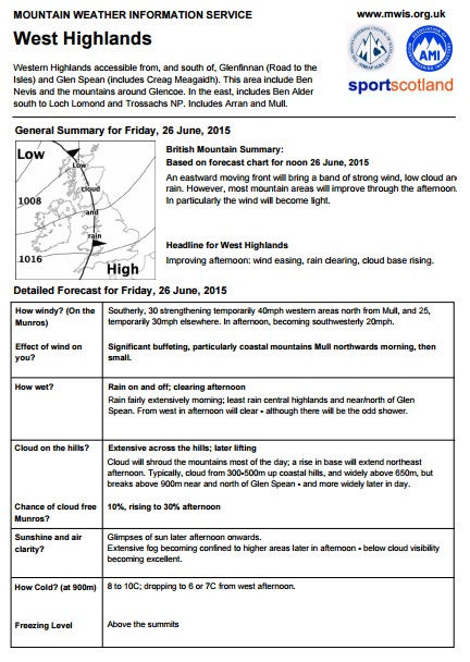 Do you want the bad news, or the bad news? An MWIS weather report