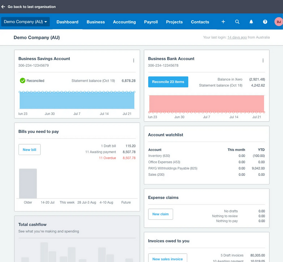 Xero Dashboard