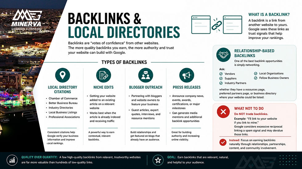 backlinks and local directories