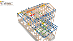 プレゼンに向けて