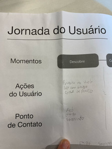 Jornada do usuário - folha 2