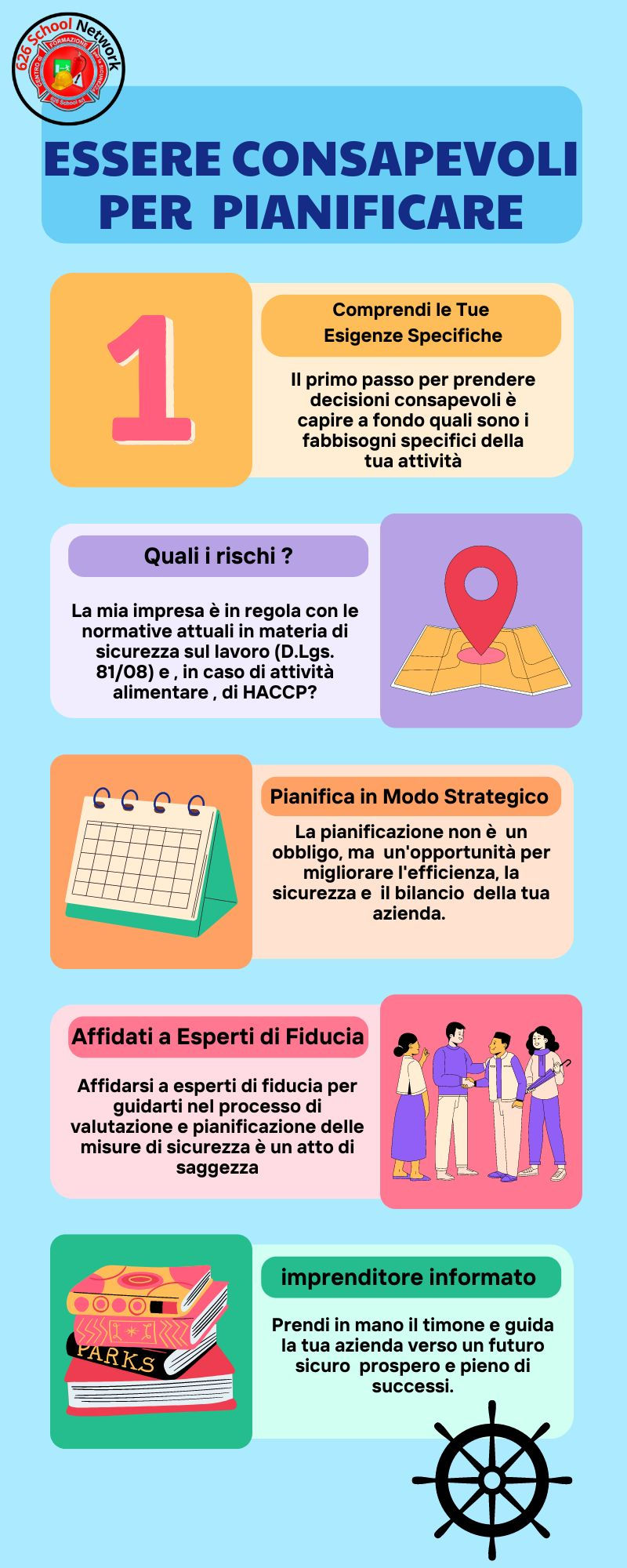 infografica memo