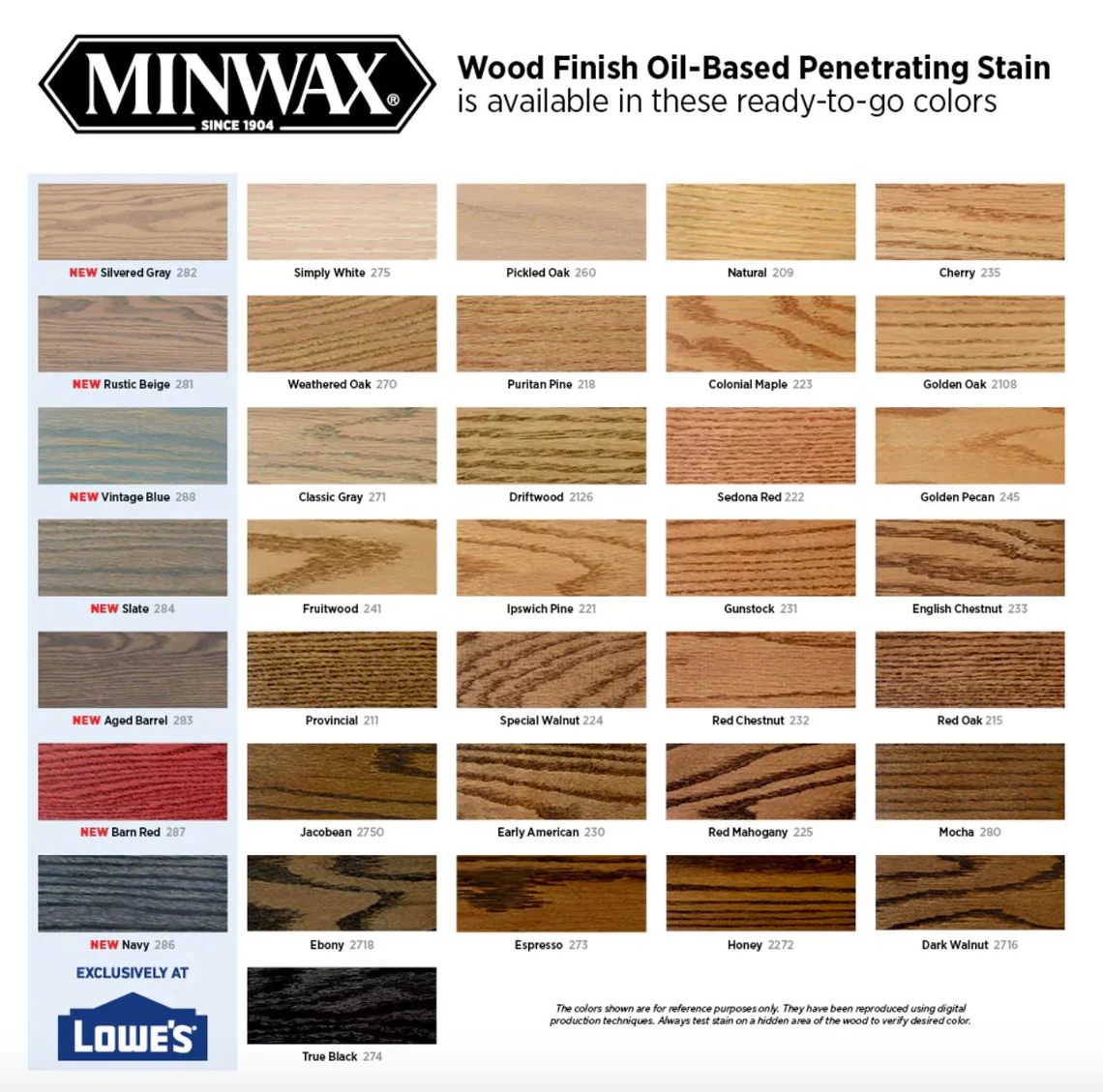 Minwax Color Chart My Site