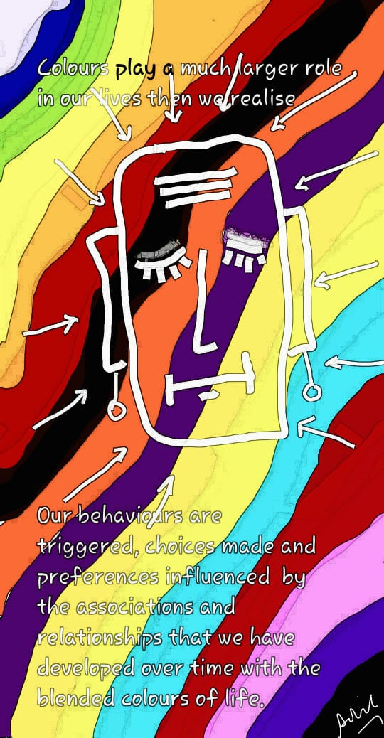 colours and psychology