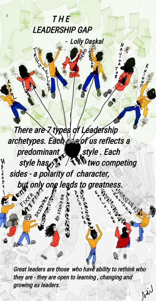 leadership gap