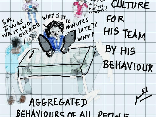 A leader's behaviour showcases Corporate Culture