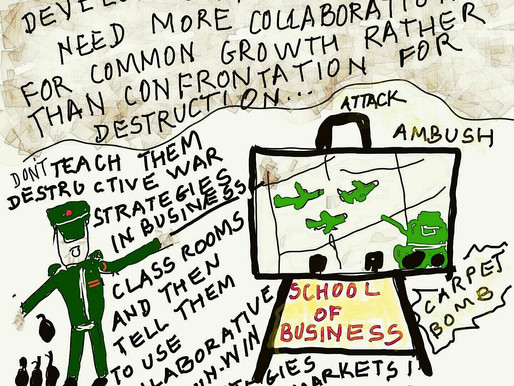 Winning with Collaboration