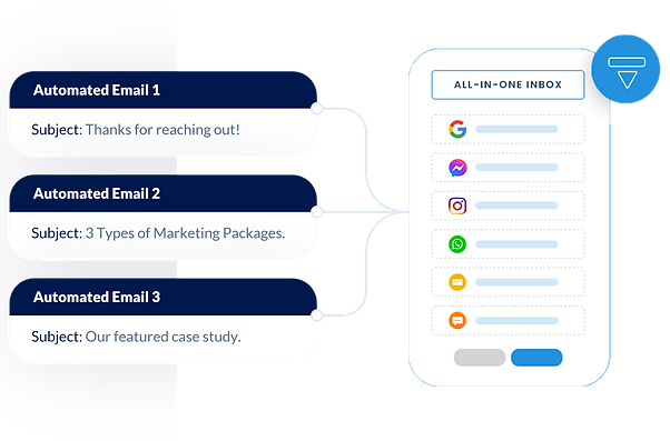 Business owner crafting an automated nurture campaign within the RAW Brands App, using multi-channel messaging to convert leads into customers.