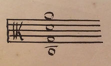 Viola and violin teacher, Hitchin, Herts