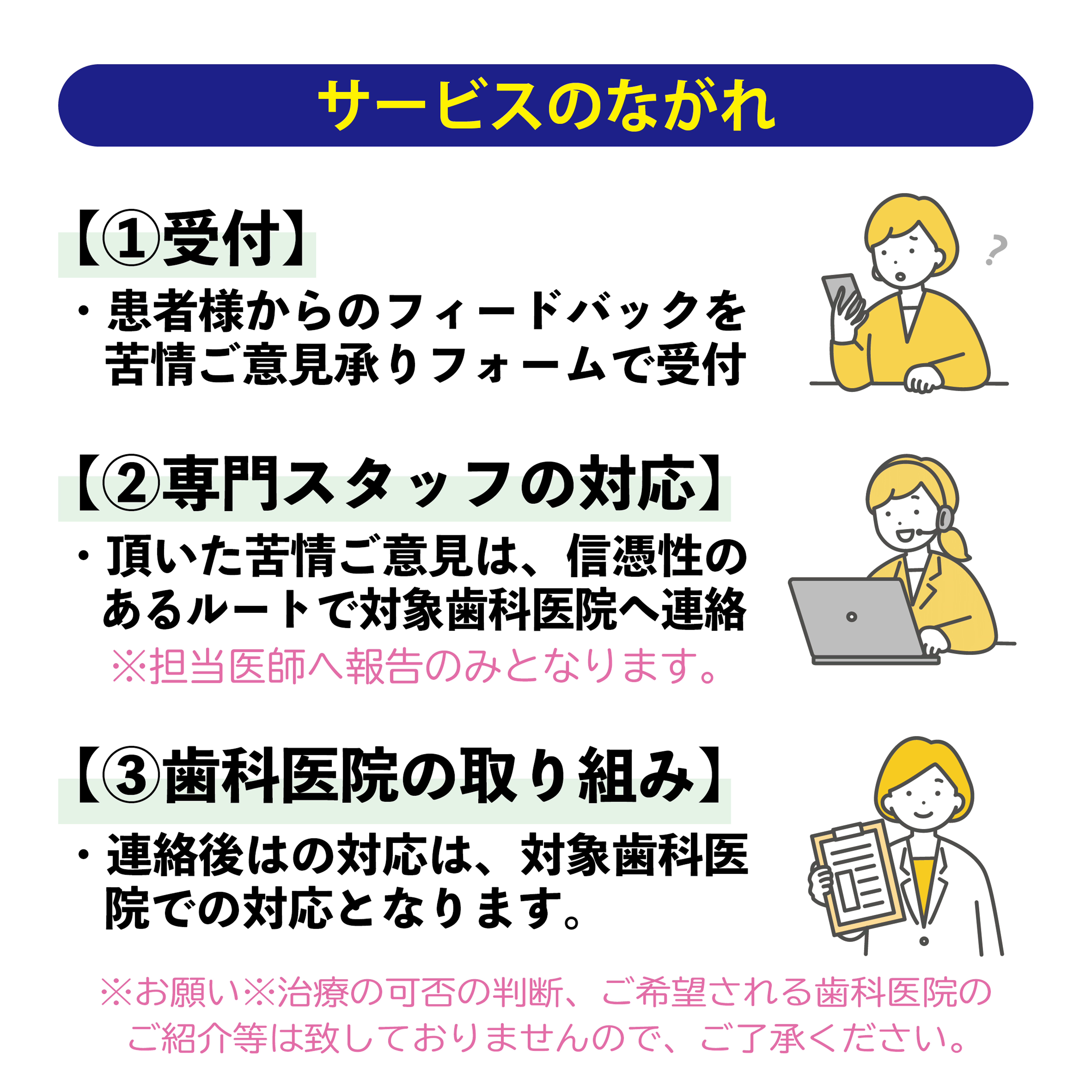 日本医療相談センター-09.gif