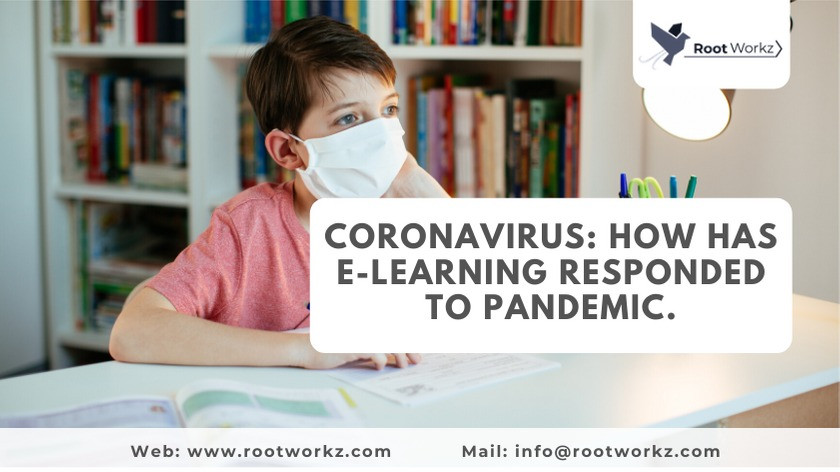 Growth of E-learning in pandemic