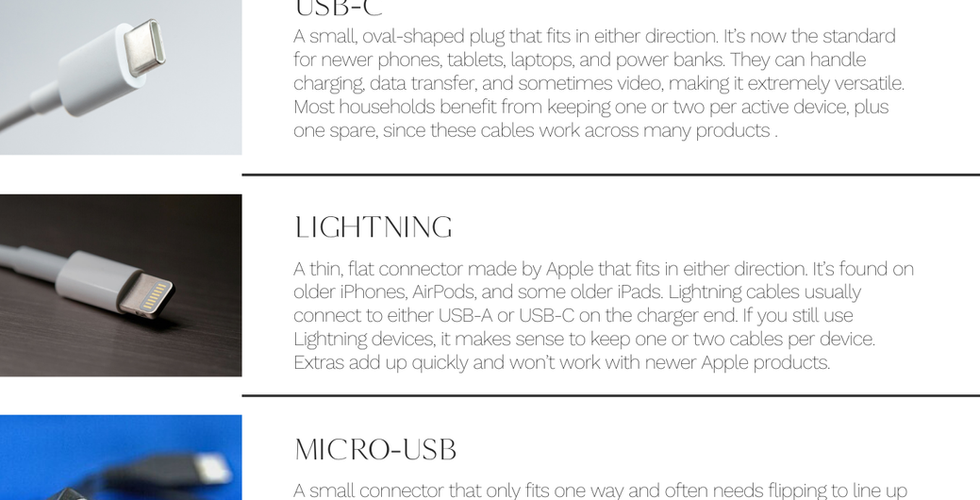 A step-by-step guide shows how to organize cords and cables so they stay easy to find and easy to maintain.
