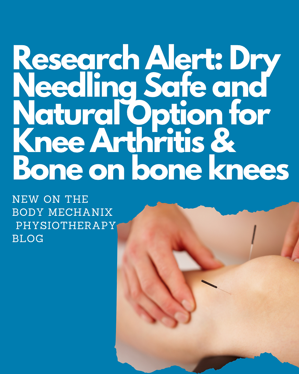 Dry needling on a knee featured on a blue background. Text: "Research Alert: Dry Needling for Knee Arthritis."