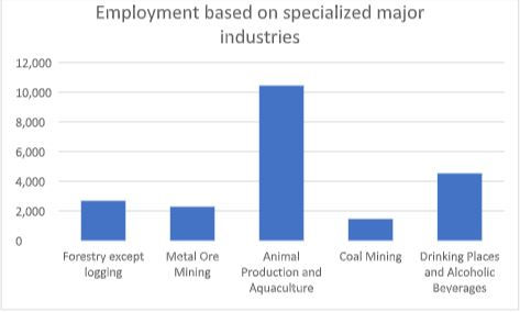 economy4.JPG