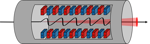 Undulator-Schematic.tif