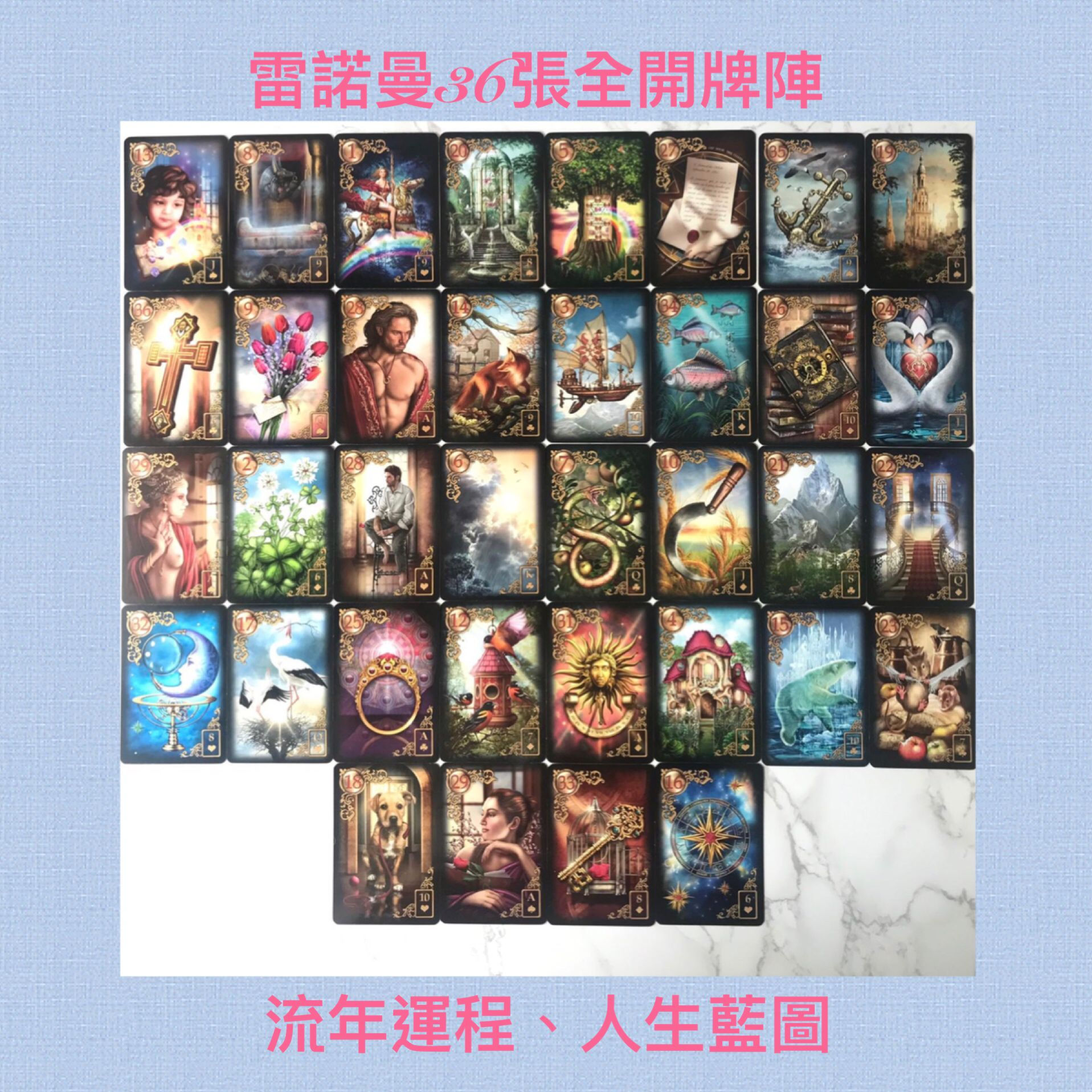 雷諾曼 36張全開牌陣占卜