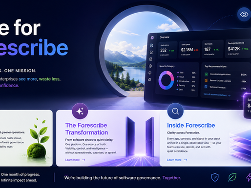 🔥 June at Forescribe: From Software Chaos to Quiet Clarity