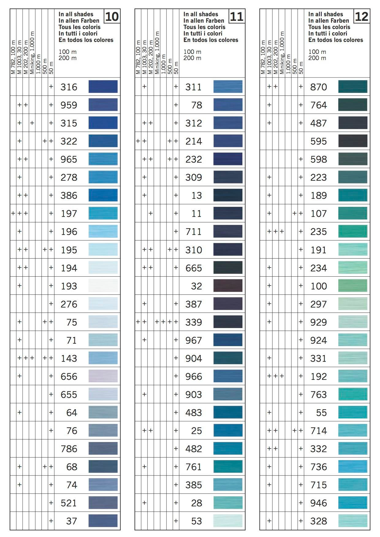 Gütermann Sew-all Polyester Thread 100m (Colour Card 4)