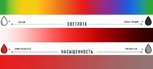 02_свевтлота-и-насыщенность.jpg