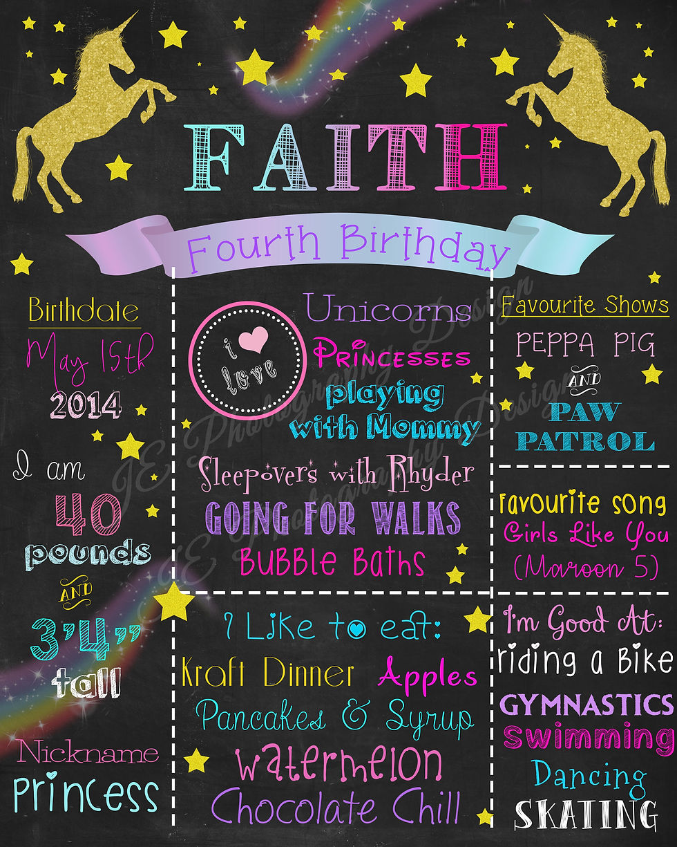 unicorn gold chalkboard sign