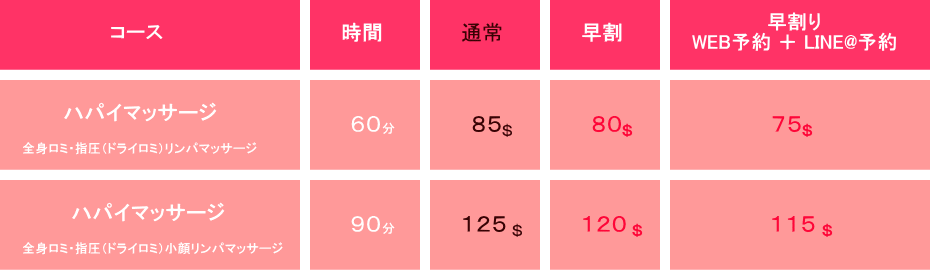 妊婦ま マッサージ ハワイ