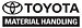 Toyota_Material_Handling_Logo.jpg