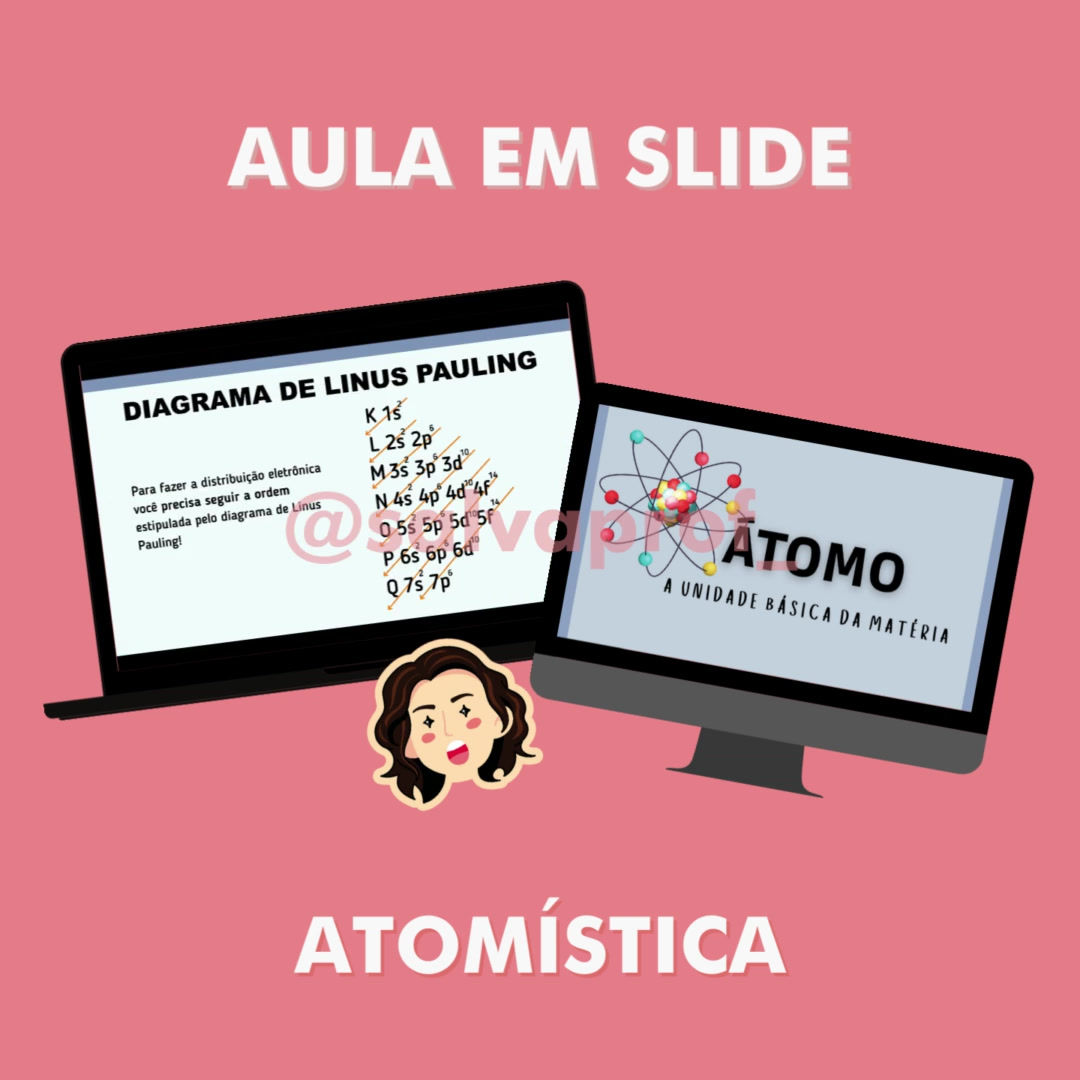 Aula em Slide - Atomística