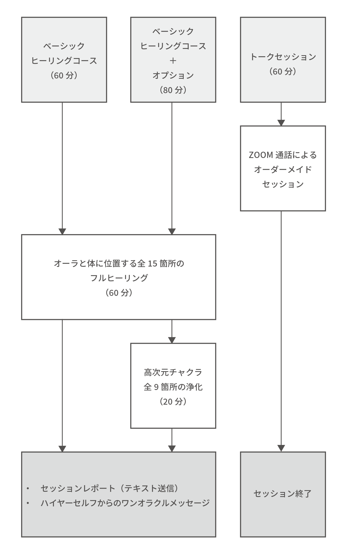 Follow_2312.gif