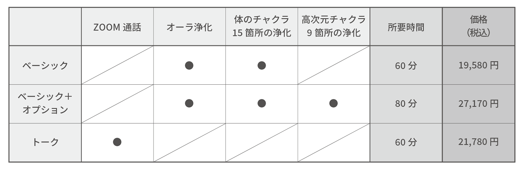 Flow&Prices-Niji-04.gif