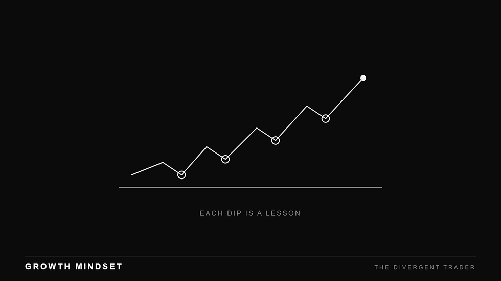 Trading Psychology: Fixed vs. Growth Mindset (Turning Losses into Lessons)