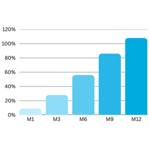 Kopia – XDOT. presentation (1).png