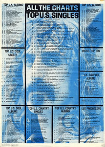 jimi hendrix newspaper 1970 / record mirror : august 29, 1970