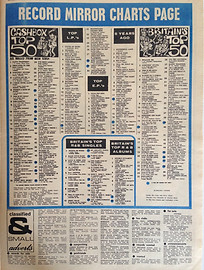 JIMI ROTILY COLLECTOR JIMIHENDRIX