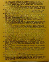 LIST OF TMOQ