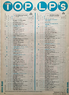 jimi hendrix magazine 1968/ billboard december 14 1968/ top LPs