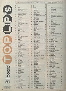 jimi hendrix magazines 1970 / billnoard august 29, 1970/top lp's