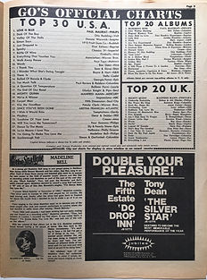 jimi hendrix newspaper/go march 8 1968/top 20 albums