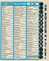 THE NEW SINGLES 1968 / october 25, 1968 : all along the watchtower