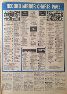 jimi hendrix collector PR / record mirror may 20, 1967