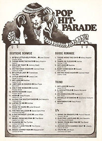 jimi hendrix magazine 1968 / pop december 1968