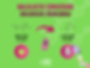 Malolactic conversion