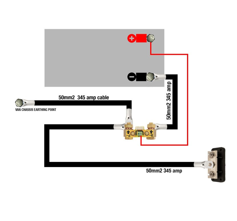 A Super Simple AWESOME Off Grid 12V System... Step By Step With Diagrams