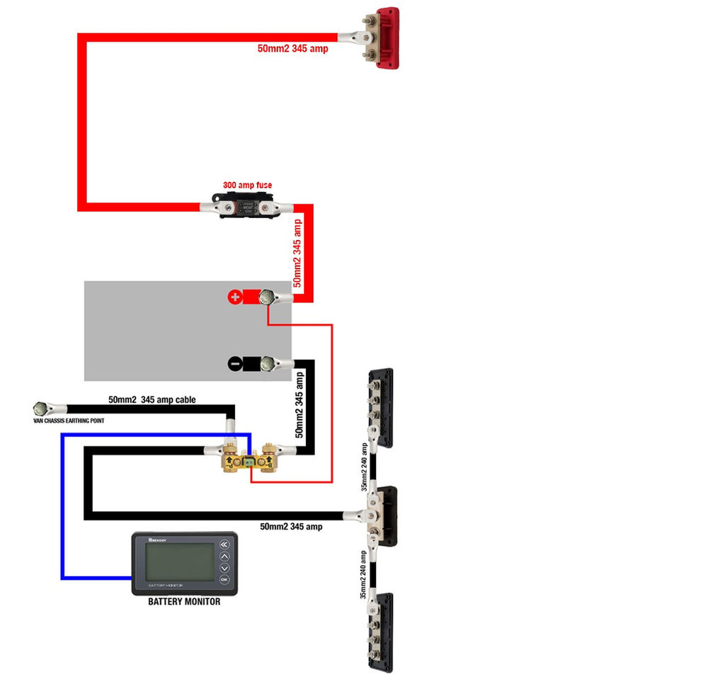 A Super Simple AWESOME Off Grid 12V System... Step By Step With Diagrams