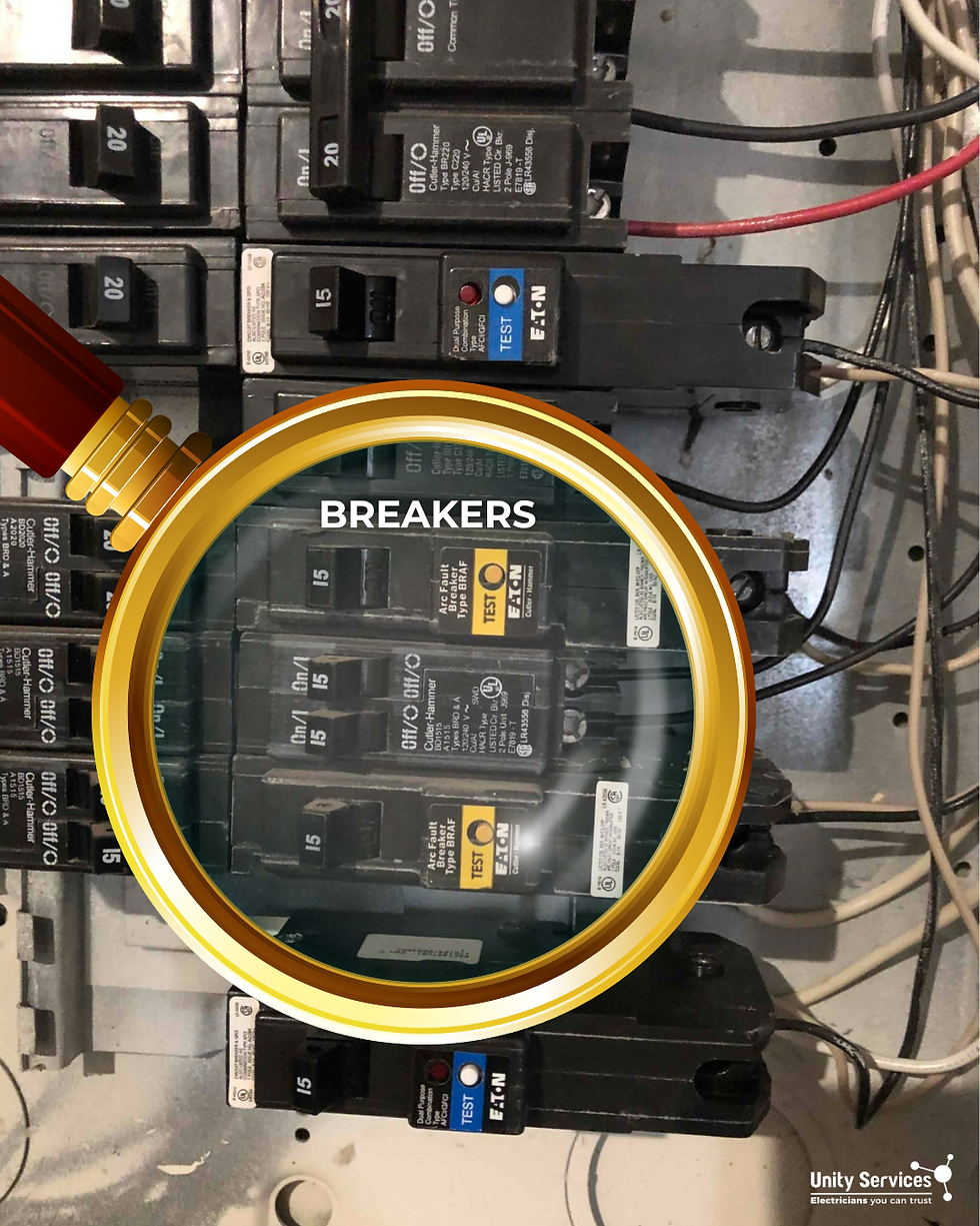 Close-up of electrical breakers with a magnifying glass focus. "Breakers" text visible. Unity Services logo in bottom right corner.