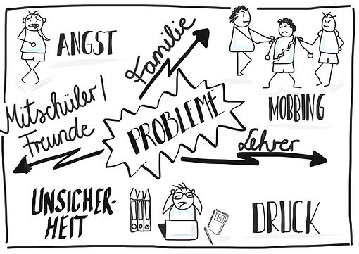 Postkarte Beratung vorne JPG.jpg