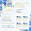 Thumbnail: Blue Floral Welcome Stickers